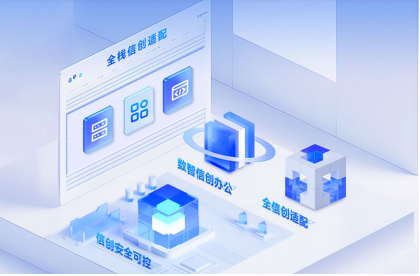 信创,数字化产业链