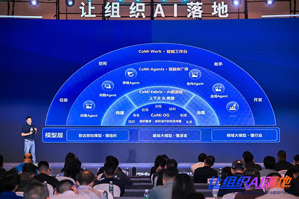 evo真人视讯，让企业AI落地